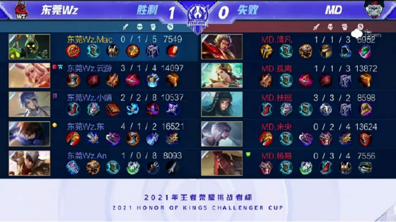 激励更多年 激励更多年