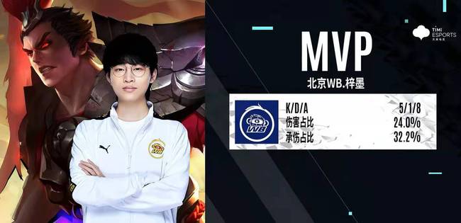 梅西因胃部 梅西因胃部