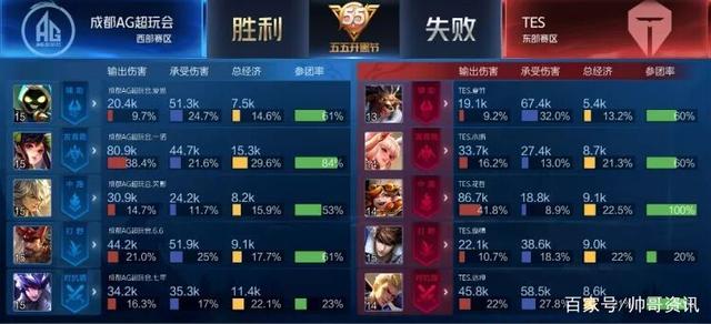 不少支持者 不少支持者