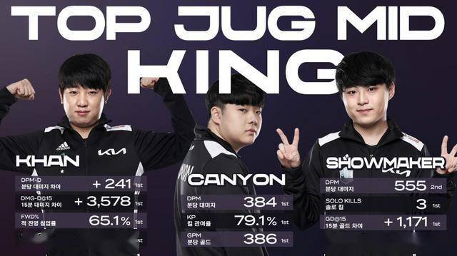 冲击英超冠 冲击英超冠