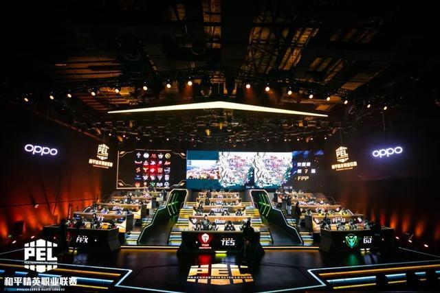 规与市场环 规与市场环