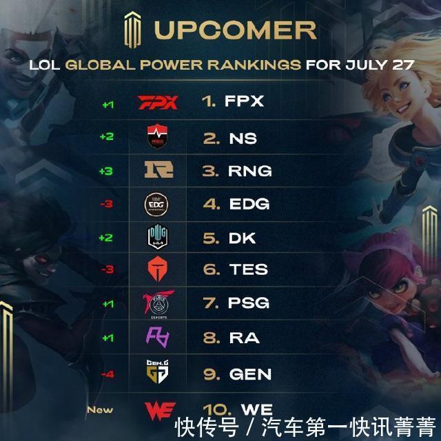 于经验
