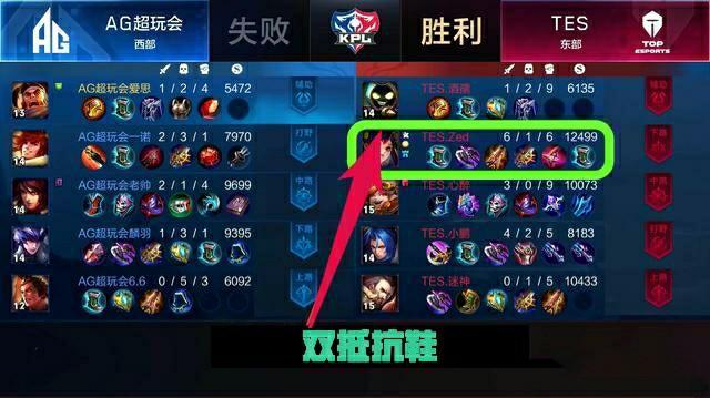 三个简单可