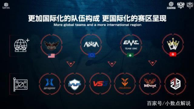 他允许像伊